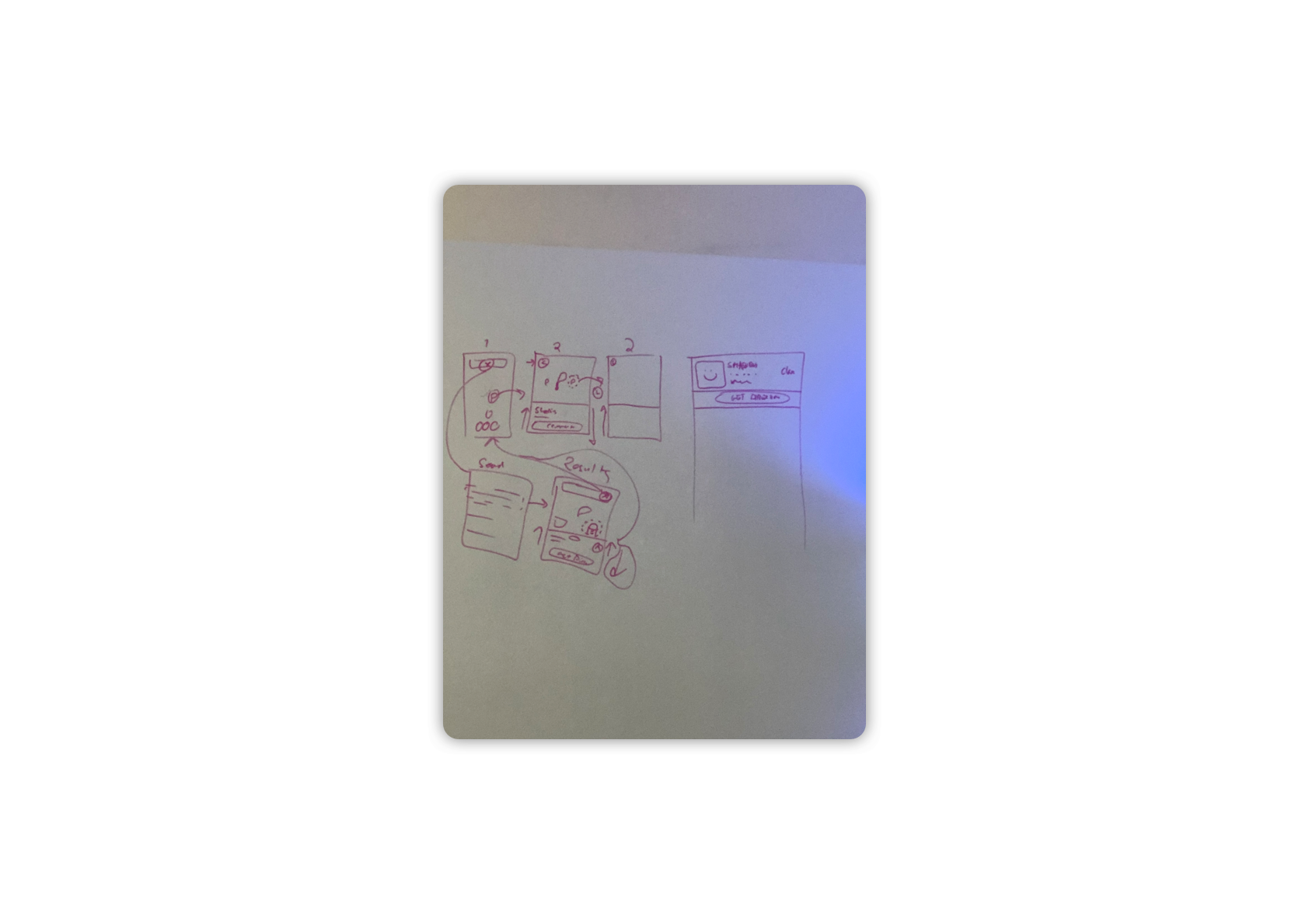 Redzone Navigation – Rolner Alliance
